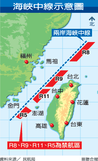 「台灣海峽中線」的圖片搜尋結果